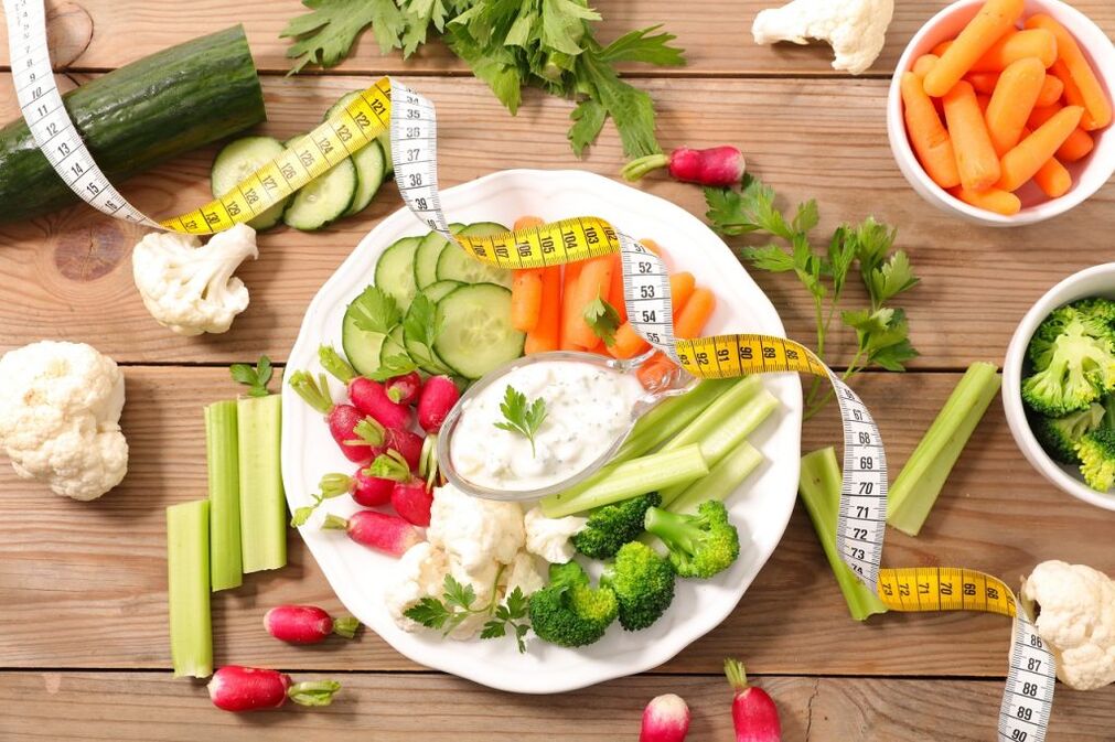 Dietary diet